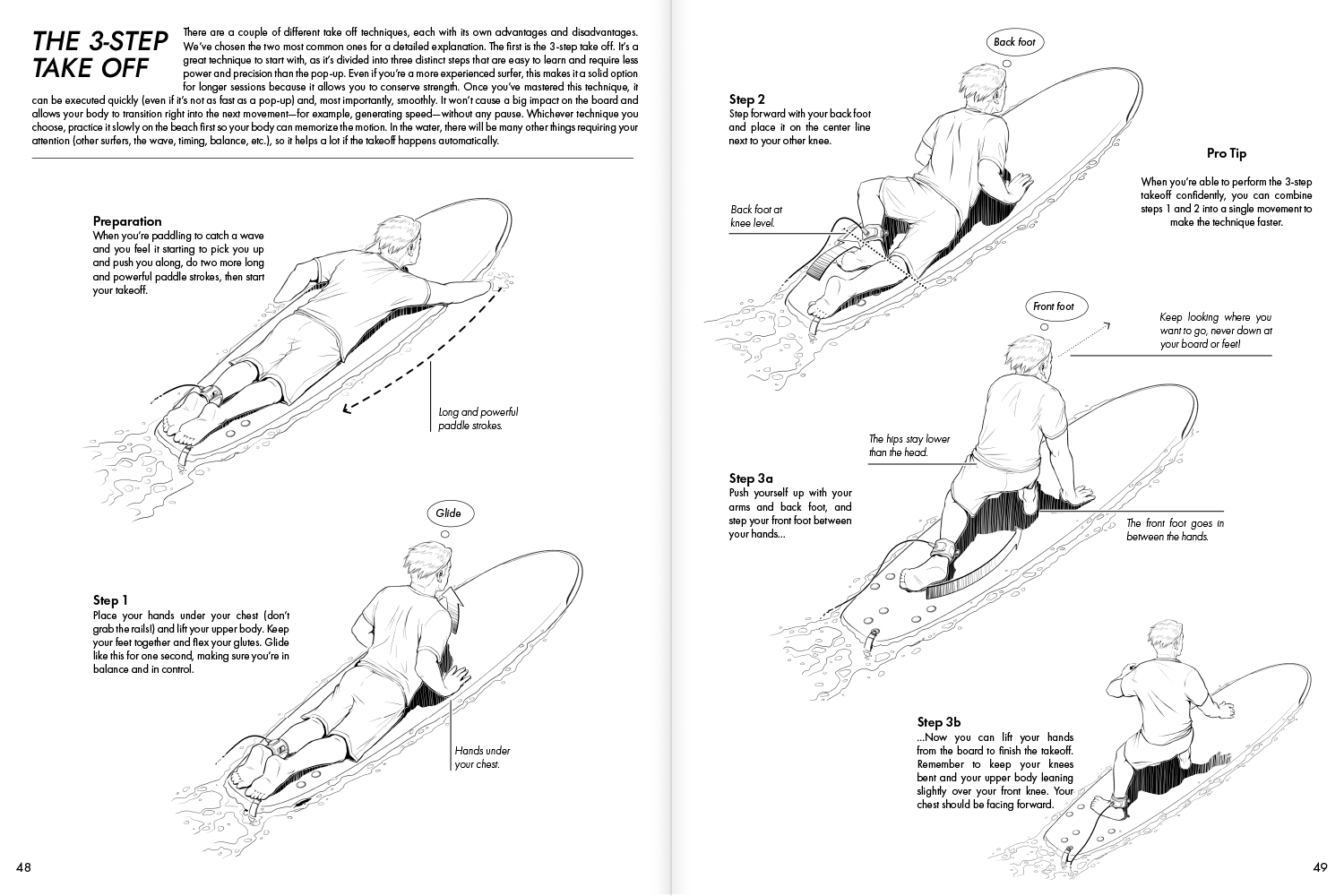 The Beginners Surf Companion | 2nd Edition