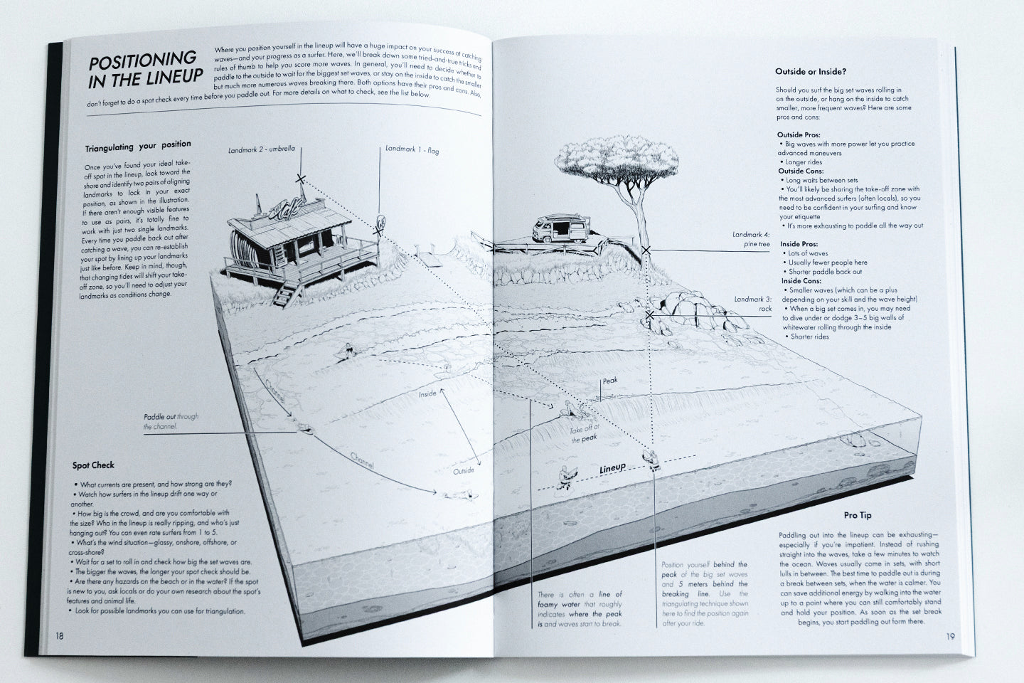 The Intermediate Surf Companion | 4th Edition
