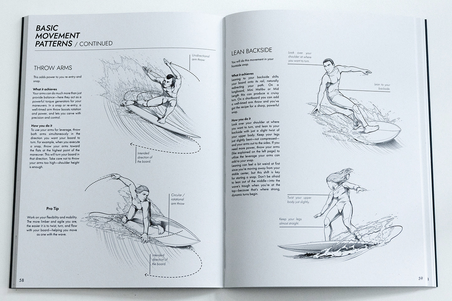 The Intermediate Surf Companion | 4th Edition