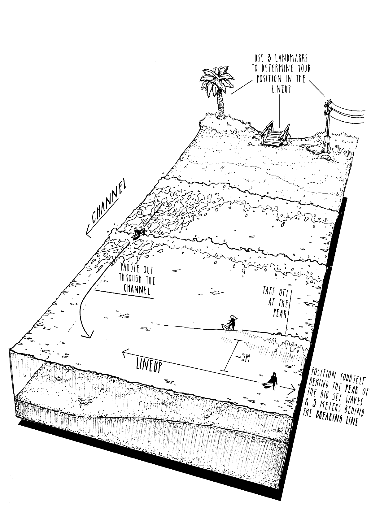 ISC_3rd_Landing-Page_6_transparent.png__PID:10f53578-4eab-4d7a-b229-04a6130c1482