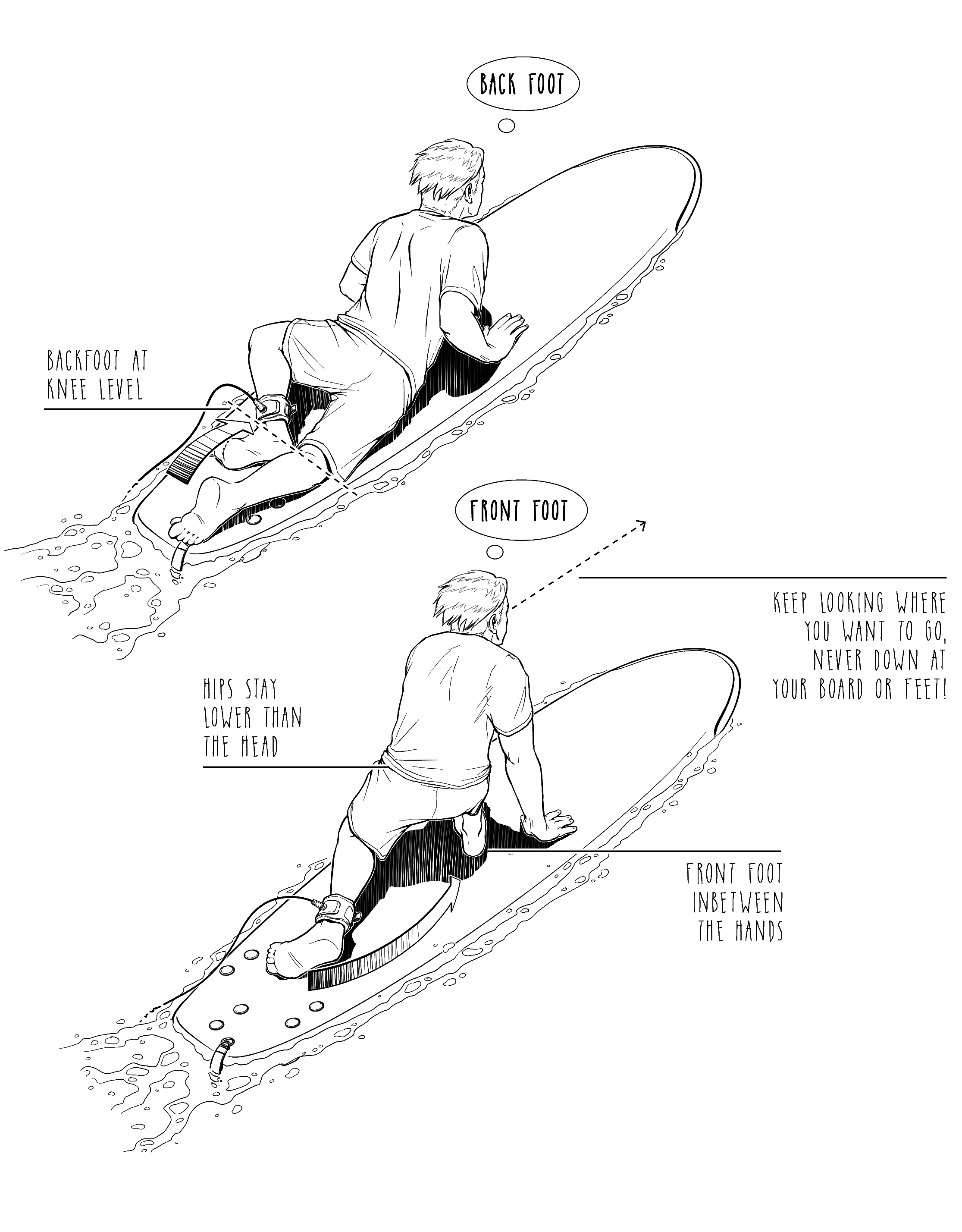 Techniques_p47 Kopie.png__PID:f535784e-ab2d-4ab2-a904-a6130c14826f