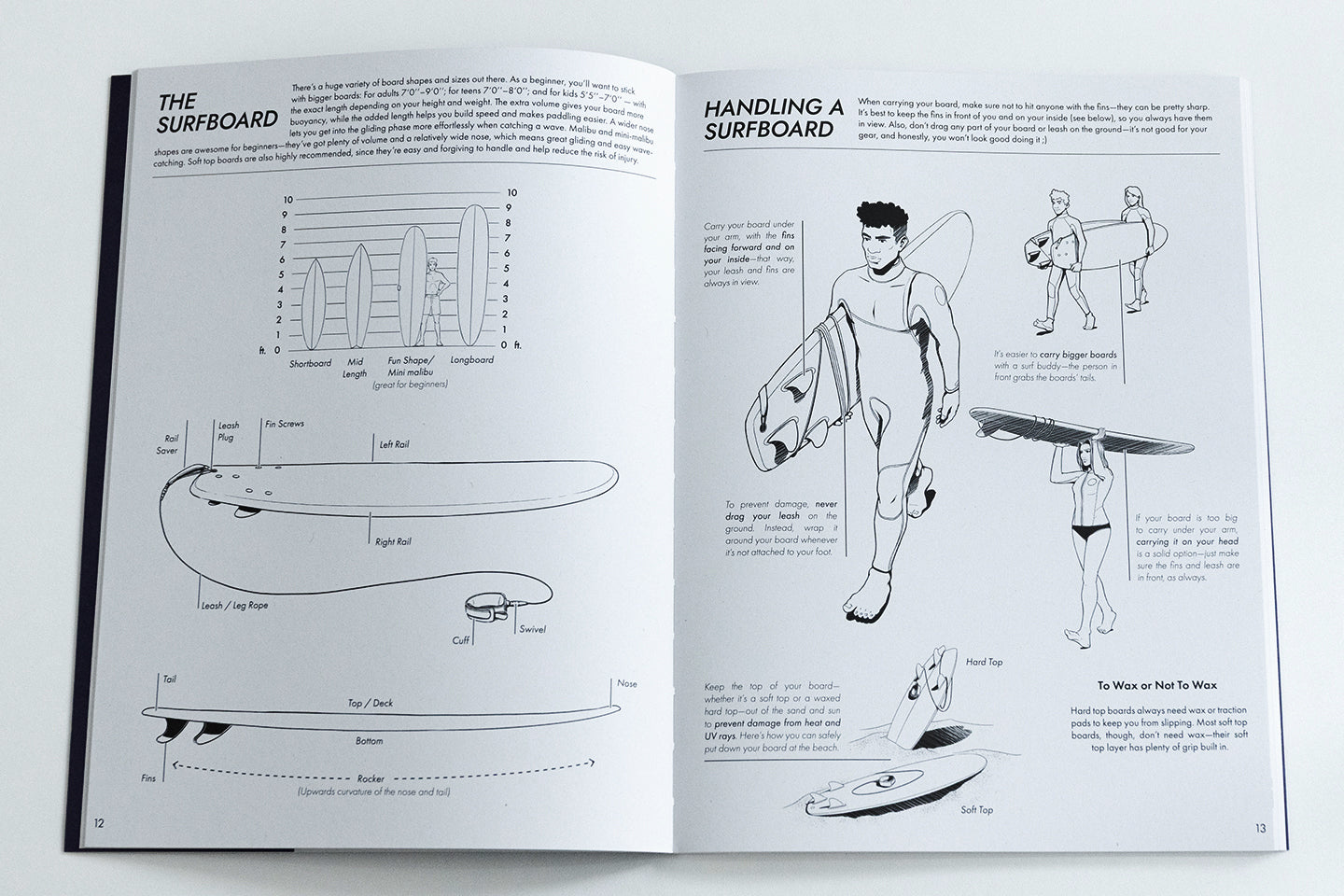 The Beginners Surf Companion | 2nd Edition